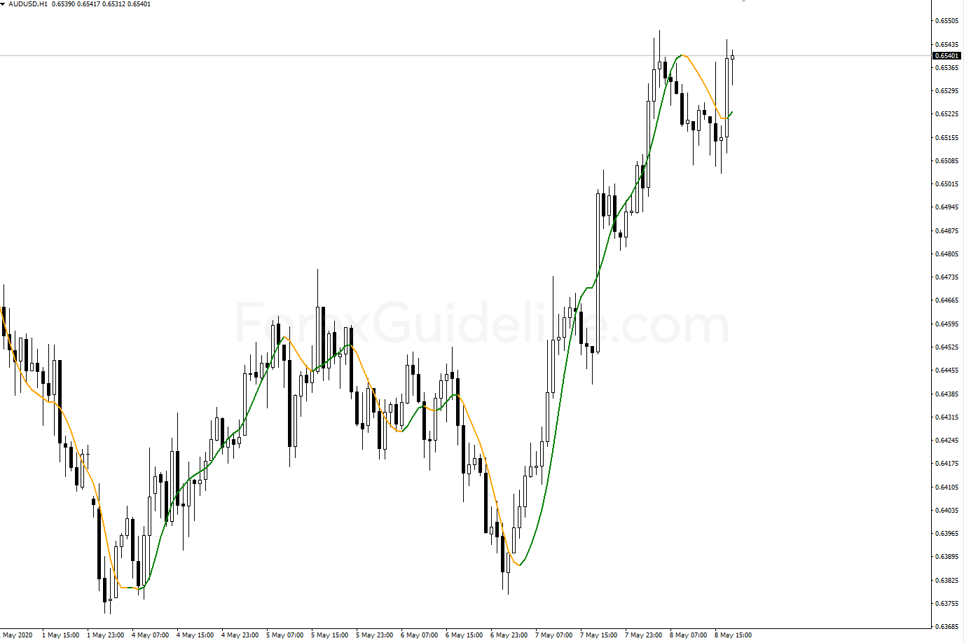 hma color nrp amp alerts